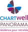 Chartwell Panorama
